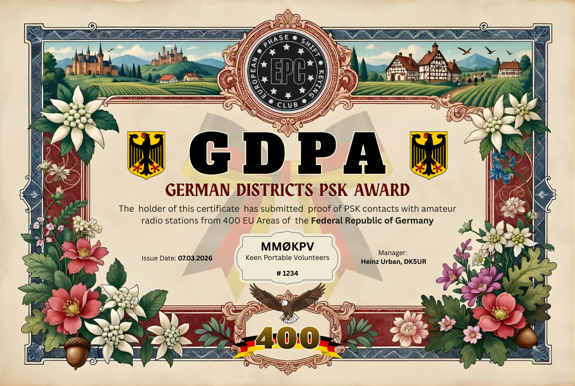 GDPA 400 certificate preview